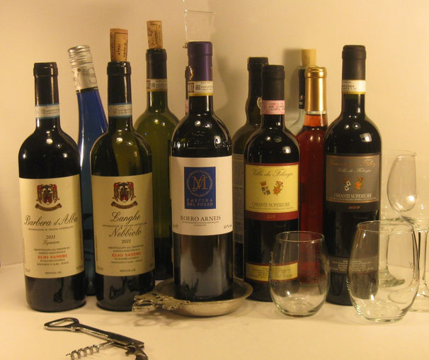 Current Italian Wine Portfolio