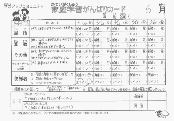 家庭学習 がんばりカードの活用について Kasugakitasyo ページ