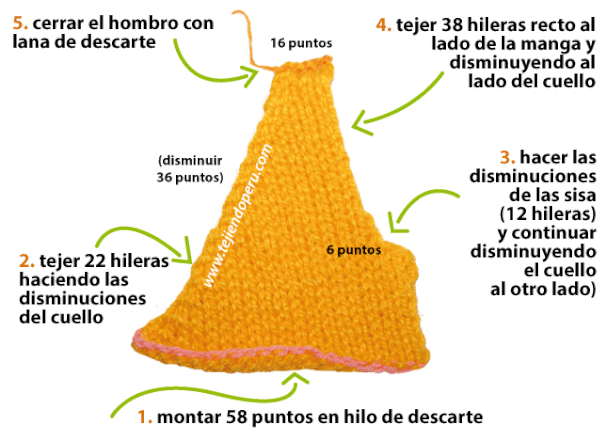 Tutorial: bolero cruzado para niñas tejido en dos agujas o palitos