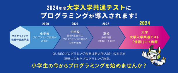 2024年大学入学共通テストにプログラミングが導入　画像｜QUREOプログラミング教室は新⼤学⼊試を⾒据えた本格的なプログラミング教室｜2024年度よりスタートする⼤学⼊学共通テスト「情報」にてプログラミングが出題されます。⼩学⽣の今から本格的なプログラミングを学びませんか？