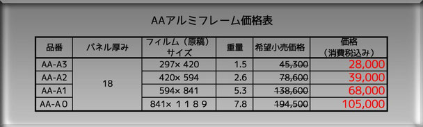 AAアルミフレーム価格表