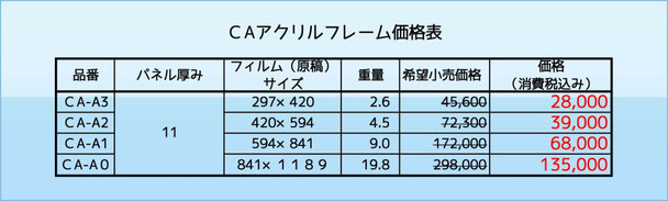 CAアクリルフレーム価格表