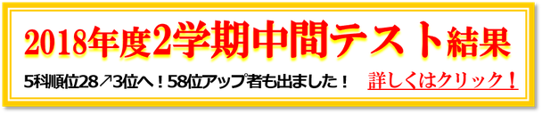 2018年度2学期中間テスト結果