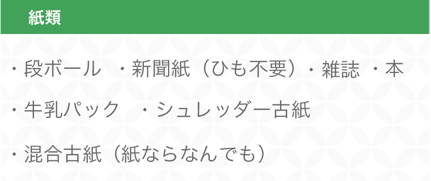 紙類（段ボール、新聞紙、雑誌、本、牛乳パック、シュレッダー古紙、混合古紙）