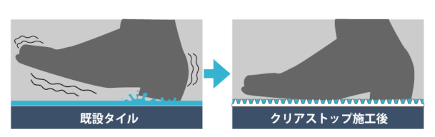 スレム,クリアストップ,コンクリート補修,御影石,リフォーム,滑り止め,スリップ防止,ノンスリップ塗装,滑り止めコート,階段,エントランス,玄関,アプローチ,犬走り,外構工事,エクステリア,高山,飛騨,国府,古川,神岡,上宝,奥飛騨,清見,丹生川,郡上,下呂,萩原,小坂,荘川,高鷲,一宮,久々野,岐阜,塩屋建設工業,バリアフリー