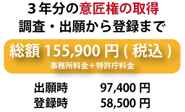 神戸市　神戸　兵庫県　兵庫　北播磨　三木市　小野市　加西市　加東市　西脇市　福知山市　丹波市　篠山市　北近畿　姫路市　加古川市　明石市　宝塚市