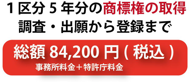 商標料金　商標出願料金　商標　手数料