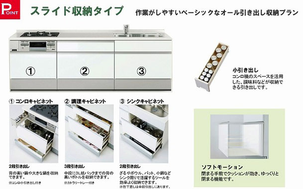 I型W2550システムキッチンセット 吊り戸付きガス仕様 【送料 I型W2550システムキッチンセット 吊り戸付きガス仕様 【送料