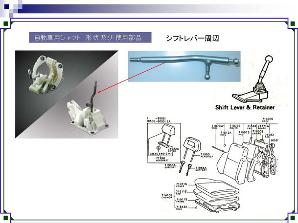 シフトレバー,ヘッドレスト,磨き棒鋼,みがき棒鋼,磨棒鋼,異形シャフト,精密異型シャフト,自動車,