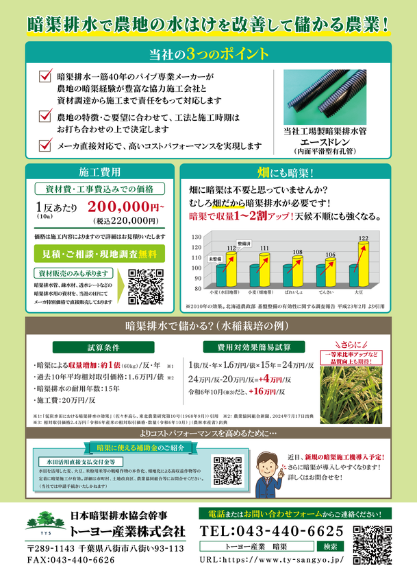 暗渠排水で農地の水はけを改善して儲かる農業