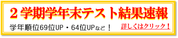 2015年度2学期学年末試験結果