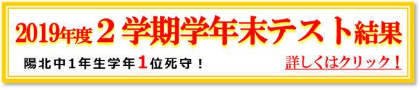 2019年2学期学年末テスト結果