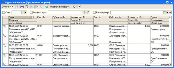 Рис. 2.17. Регистр бухгалтерии Журнал проводок