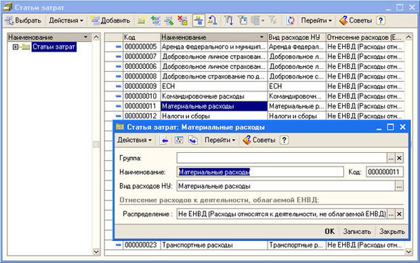 Рис. 4.11.  Элемент справочника Статьи затрат