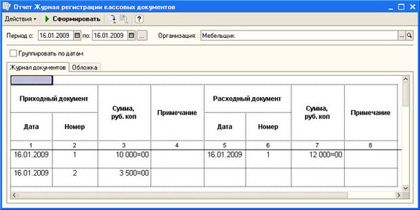 Рис. 5.9. Журнал регистрации приходных и расходных кассовых документов