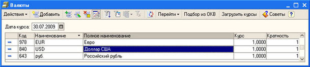 Рис. 2.11. Форма справочника Валюты