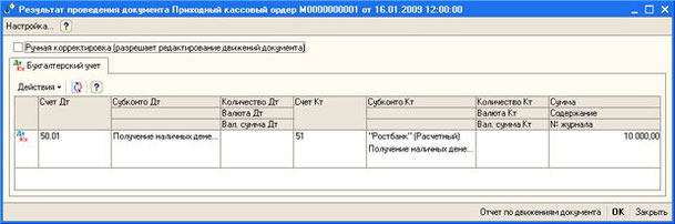 Рис. 5.5. Подробности о проведении документа