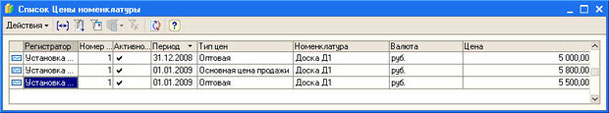 Рис. 4.15. Регистр сведений Цены номенклатуры
