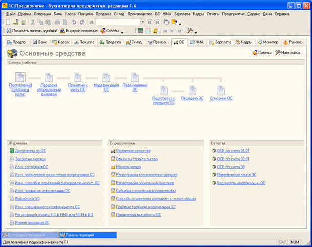 Рис. 2.5. Панель функций
