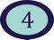 Coachingausbildung Semester 4