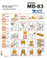 Iran Air Tour MD-83-Safetycard/Courtesy: Iran Air Tour