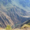 Au fond du canyon: Sangalle