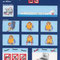 Courtesy: Nordic Airlink