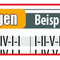 Akkordfolgen · was zusammen passt und gut klingt · spielen, hören und lernen, aufeinander folgende Harmonien (Stufen!) zu erkennen