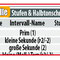 Intervalle (Tonabstände) vergleichen und hören lernen · Tabelle geordnet nach Halbtonschritten und MK-Farben · in Dur und Moll · zum einprägen der Stufen und Intervall-Namen