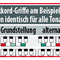 Die Griff-Beispiele basieren auf dem Grundton c (C-Akkorde) · für andere Akkorde gilt: Farben vom c-Beispiel merken und Wunsch-Akkord je nach Tonart unter "Die Klaviatur: 12 Töne" ablesen