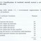 Statistica incidenti