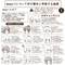 以前すめじさんから頂きました、初等部四年の考察画像です！　かわいすぎます！！　言葉選びも勢いも本当に最高です……！！　マルの考察が特に好きです！笑