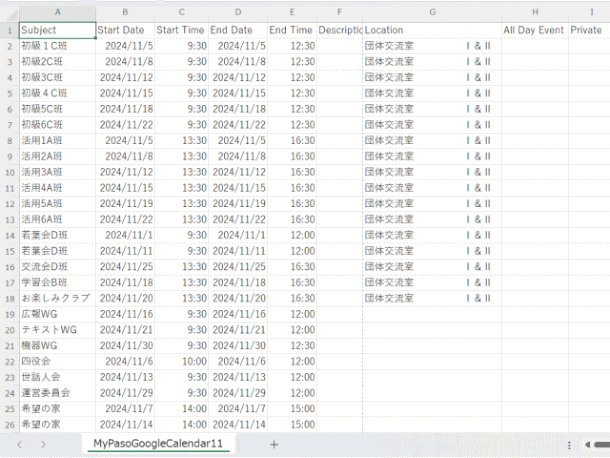 k3_07:作成されたCSVファイル(全項目選択)