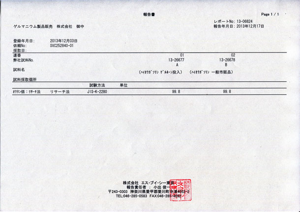 　　　　　　　　　結果報告書