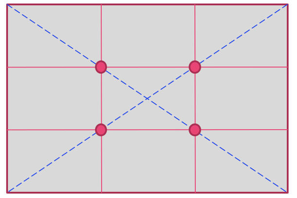 三分割法　写真　構図