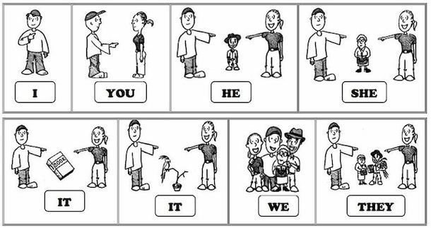 10. PERSONAL (SUBJECT) PRONOUNS Teacher Letang
