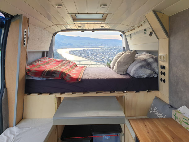 Camper Gadgets 2022