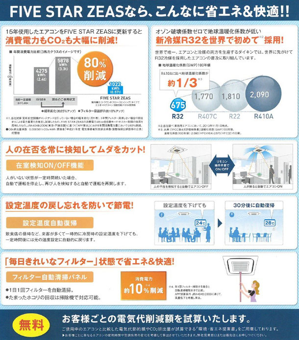 エアコンサブスクのメリット