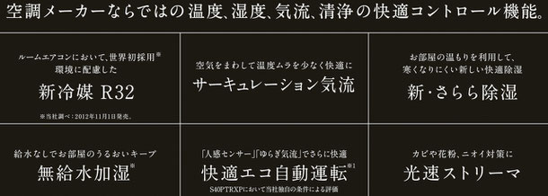 ダイキン壁掛けエアコン特徴うるさら