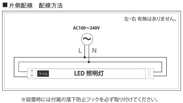 LED電源工事方法