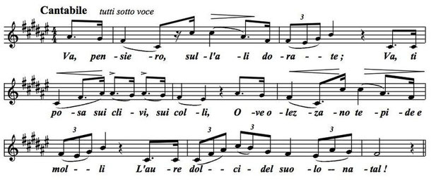 Gefangenenchor aus Nabucco (Lizenz: gemeinfrei)