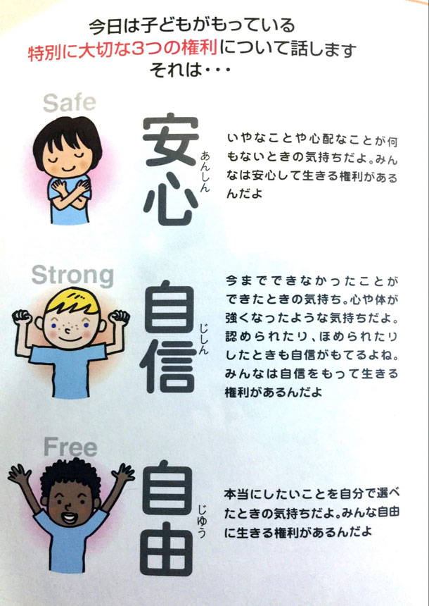 Capプログラム にじいろグループ