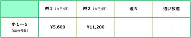 京橋、城東区蒲生の個別指導塾アチーブメント、価格表（地頭）