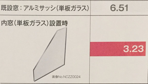 リビングが寒いのは窓が原因 冬の光熱費を節約するには二重窓の設置が効果的 Madoカラリフォーム