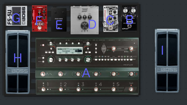 Pic: www.pedalplayground.com