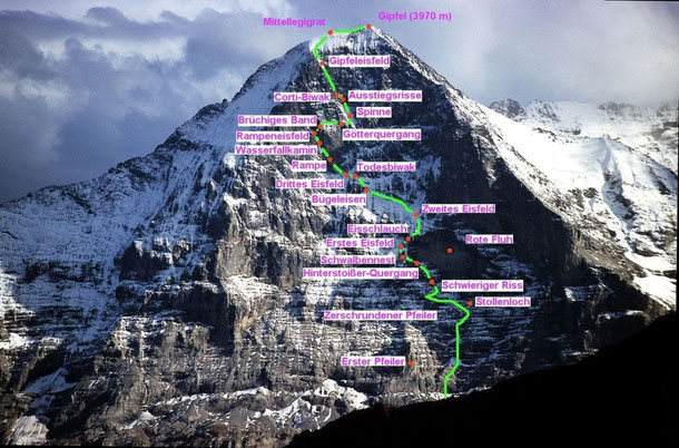 Quelle: wikipedia - Die Heckmair Route von 1938 mit Harrer, Vörg und Kasparek