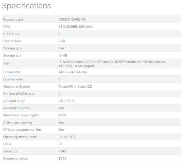 specifications of Mikrotik CRS317-1G-16S+RM