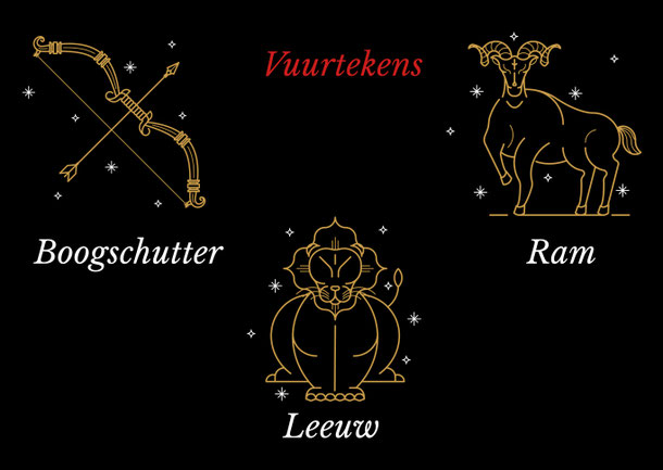 Vuurtekens en relaties. De relatie expert legt het uit. Kim Kromwijk-Lub Relatietherapeut