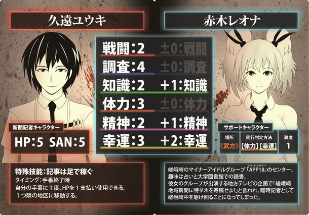 新聞記者奔走記とは 嵯峨崎地域新聞ボードゲーム 新聞記者奔走記 特設ページ ぐるあゲームズ 新聞記者奔走記とは 嵯峨崎地域新聞ボードゲーム 新聞記者奔走記 特設ページ ぐるあゲームズ