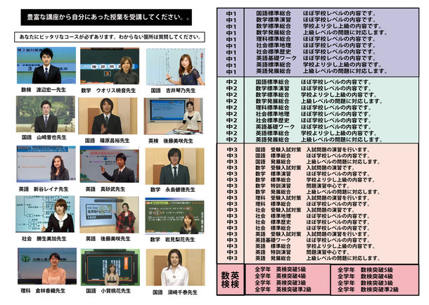 ネット授業の担当者を紹介します。